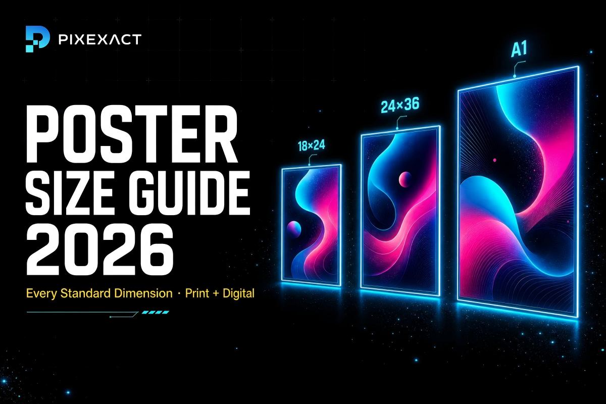 Poster Size Guide 2026: Standard Dimensions in Inches, mm & Pixels